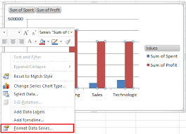 How To Add Secondary Axis To Pivot Chart In Excel