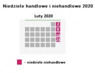 Lista niedziel handlowych w 2020 roku znacznie się skróci w porównaniu do tej zeszłorocznej. Luty 2020 R Bez Niedzieli Handlowej Czas Pracy Praca Infor Pl
