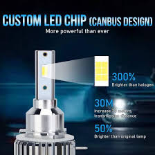 If you are a consumer who keeps vehicles a long time, the higher cost may not be as big of a factor as led lights can often outlive the usefulness of the vehicle. China H15 Led Headlight Bulbs Canbus Errors Free 80w Super Bright Csp Chips 10000lm 6500k White Led Headlight Bulb Conversion Kits For Car Halogen Hid Xenon China H15 Headlight H15 Led