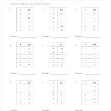 Algebra Math Symbols Table Pdf Charleskalajian Com