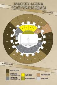 Boiled Sports Mackey Renovation Re Seating Other Nuggets