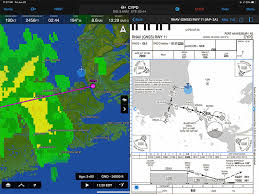 using your ipad on a trip to canada verified tasks