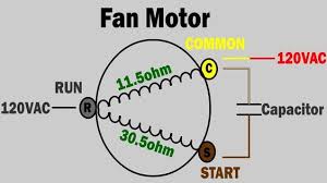 Ac Fan Not Working How To Troubleshoot And Repair Condenser Fan Motor In 2020 Fan Motor Electrical Circuit Diagram Ac Fan