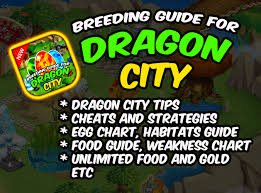 Breeding Guide For Dragon City 1 0 Free Download ■ discover and explore entombed city ① unlock secret room gate to get treasures. soft112