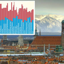 20 adressen zu genossenschaft in münchen mit telefonnummer, öffnungszeiten und bewertung gefunden. Munchen Gunstige Miete Dank Genossenschaft Und Geforderten Wohnungen Stadt Munchen