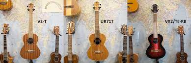 Check spelling or type a new query. Blog World Of Ukes