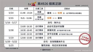 Search for text in self post contents. å¿«æ–°èž å°å—å¢ž3æœ¬åœŸè¶³è·¡æ› 2åæœ‰è¬è¯æ´»å‹•å² åŽ»éŽå¥½å¸‚å¤š è‡ªåŠ©é¤ æ°'è¦–æ–°èžç¶²