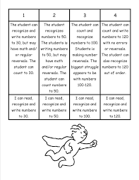 Teacher And Student 120 Number Sense Rubrics Created By Malinda Jeffries Editable Version Found On The L Drive Color Assessment Rubric Rubrics Writing Numbers