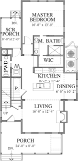 Though row houses are houses of compact sizes and shared walls, a category of terraced house, there are many types of row houses that you should definitely take a look at. Canton Row Southern Living House Plans