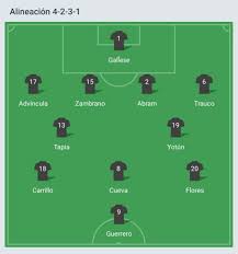 A primera hora (4:00 p.m. Peru Vs Brasil Edison Flores Titular Y Alineaciones Confirmadas Para La Final De La Copa America