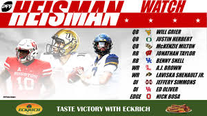 Share this article 17 shares share tweet text. Heisman Watch Pff S Early Favorites For The Heisman Trophy Nfl Draft Pff