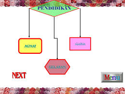 Imam ahmad bin hambal by nsyammim in types > presentations. Pendidikan Islam Tingkatan Empat Bahagian Sirah Tajuk Imam Ahmad Bin Ppt Download