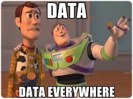 Data Visualization | COE Toolbox