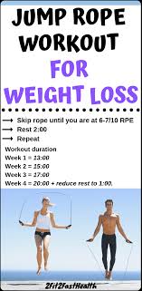 Pin On 2fit2fasthealth Blog