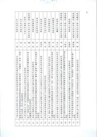 鞠婧祎 换脸视频 热辣 集锦