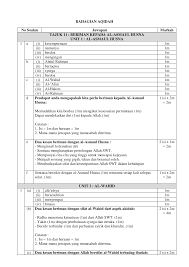 Kematian adalah salah satu siklus hidup manusia yang telah allah tentukan bagi setiap yang bernyawa. Http Www Tutorkami My Wp Content Uploads 2017 05 Jawapan Pt3 Ting 2 Akidah Pdf