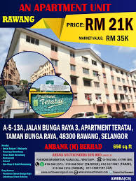 Welcome to arena auctioneers sdn bhd ⋆ arena auctioneers sdn.bhd. Arena Auctioneers Arenaauctioneer Twitter