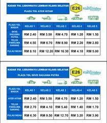 Map and directions to the location with picture. South Klang Valley Expressway Skve Toll Rates Up Paultan Org