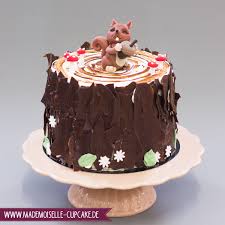 < 100 видео и каналов. Eichhornchen Mademoiselle Cupcake