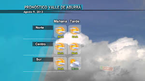 El clima en monterrey para este martes 3 de agosto informa que estará con lluvia de gran intensidad con 31 grados por la mañana y la . Pronostico De Manana Cheap Online