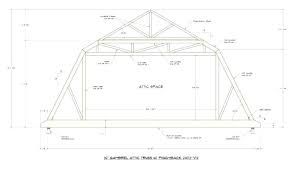 Scissor Truss Design Table Averagebreastsize Info