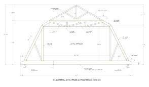 Scissor Truss Design Table Averagebreastsize Info