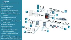 Autumn circuit north america #1 is part of the. Molded Case Circuit Breakers Sentron Protection Devices Siemens Global