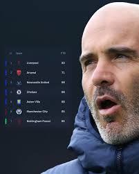 Hats off to Pat Nevin ✊🔵 ♢Merson: Forest 1-0 Chelsea ♢Sutton: Forest  1-1Chelsea ♢Lawro: Forest 1-1Chelsea ♢Shearer: Forest 1-1Chelsea ♢Redknapp:  Forest 2-1Chelsea 🔹Pat Nevin: Forest 1-2 Chelsea ✓ ♢Kris Boyd: Forest  1-1Chelsea