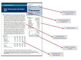 Stock Analyst Report Template 4 Professional Templates Report Template Research Report Templates