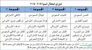 أجريت اليوم قرعة في مقر الاتحاد الآسيوي لكرة القدم بالعاصمة الماليزية كوالالمبور، سحب قرعة دور المجموعات في دوري أبطال آسيا 2020. Ù‚Ø±Ø¹Ø© Ø¯ÙˆØ±ÙŠ Ø£Ø¨Ø·Ø§Ù„ Ø¢Ø³ÙŠØ§ 2015 Ø§Ù„Ø±ÙŠØ§Ø¶ÙŠ Ù†Øª