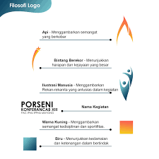 Hikmah yang tinggi, putih : Logo Porseni Konferancab Pac Ipnu Ippnu Mayong Ke Xiii Resmi Dirilis Biliksantri