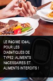 Le Regime Ideal Pour Les Diabetiques De Type2 Aliments Necessaires Et Aliments Interdits Aliments Aliment Interdit Regime Diabetiques Food Meat Beef
