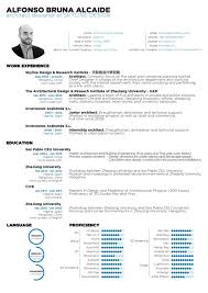 the architecture resume that gets you