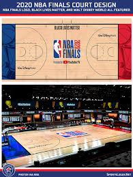 Get the latest news and information for the los angeles lakers. Nba Reveals Court Design For 2020 Nba Finals Sportslogos Net News
