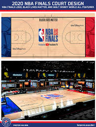193 (6th of 31) via sports logos.net. Nba Reveals Court Design For 2020 Nba Finals Sportslogos Net News