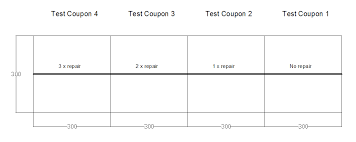 Berikut ini tabel warna berdasarkan lima elemen (unsur). Https Repository Its Ac Id 71842 1 4111100084 Undergraduate Thesis Pdf