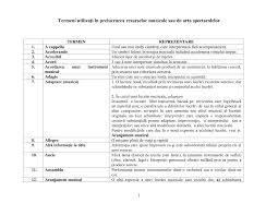 We did not find results for: Https Abr Org Ro Wp Content Uploads 2018 08 Glosar Muzica Pdf