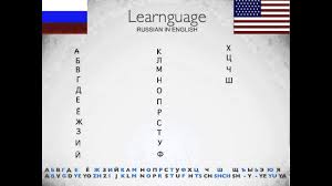 Memorize the characters' romanized versions. Learn Russian In English 004 The Cyrillic Alphabet Letters 1 Youtube
