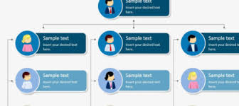 Organizational Chart Archives Nnedv