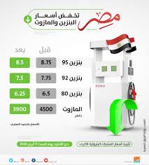البنزين والديزل والكاز ووقود الطائرات والاسفلت والفحم تعرف ب البترول. Ø³Ø¹Ø± Ù„ØªØ± Ø§Ù„Ø¨Ù†Ø²ÙŠÙ† ÙÙŠ Ù…ØµØ± 2020 Overstreetmarketing