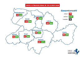 Nach vielen europäischen ländern folgt nun auch russland: Corona Update 30 12 79 Neue Falle Landrat Appelliert An Solidaritat Eilantrag Gegen Ausgangssperre Abgelehnt Kreis Herford