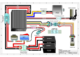 Ground force drifter (versions 3+) wiring diagram; Diagram Razor Electric Scooter Wiring Diagram Full Version Hd Quality Wiring Diagram Diagramdowm Govforensics It