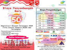 Tidak semua orang tahu mengenai surat keterangan. Pdam Kota Depok Curahkan Program Ringankan Biaya Pelanggan Hanya 50 Sambut 75 Tahun Kemerdekaan Nkri Meski Kondisi Covid 19 Neraca Co Id