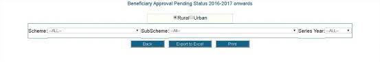 Rgrhcl Benf Sesuatu Status Report Download Batang kontolku yang besar sebentar terlihat sebentar hilang ketika tanteku yang berjilbab itu bergerak naik turun di atasku. rgrhcl benf sesuatu status report