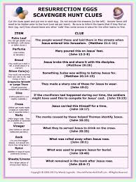 The resurrection bible questions the resurrection bible questions and answers that you can print out! Resurrection Eggs Easter Scavenger Hunt