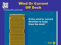 Chapter 4 Operating Your Vessel Safely 1 Copyright