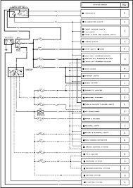 I need a diagram of the fuse box panel in a 1985 chevy s10 pickup. None Of My Dash Lights Work On My 1986 Mazda B2000 P U There Dosen T Seem To Be A Fuse For Them In The Fuse Box It S