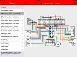 Drayton lifestyle mid position valve wiring diagram increased fuel efficiency % tight shut off. Diagram Wiring Diagram 2 Port Motorised Valve Full Quality Mobilediagrams Bruxelles Enscene Be