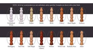 Traditional 2-1/4"W x 2-3/8"H 6010P Handrail w/1-1/4" Plow & Fillet  (6010P125)