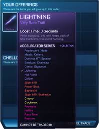 There is only one way to ensure mankind's survival: Rocket League Insider Item Prices Ps4 Xbox Pc